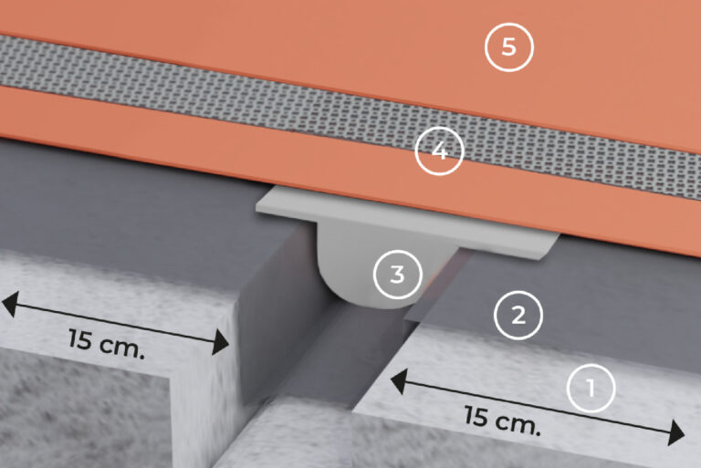 Blog - juntas-dilatacion