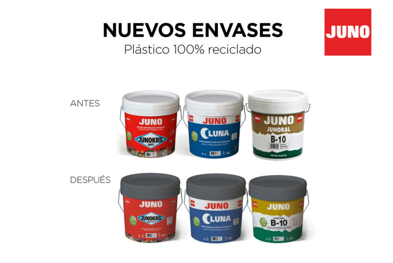 JN-bodegonproductosantesydespues-1360×908-cabecera-blog-2